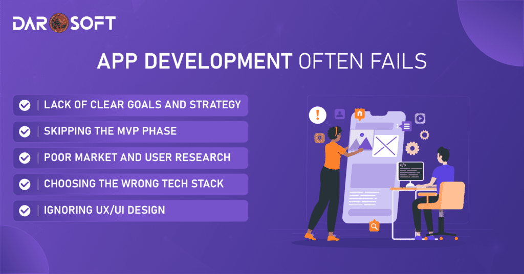 Ap Fail Why App Development Often Fails - DaroSoft