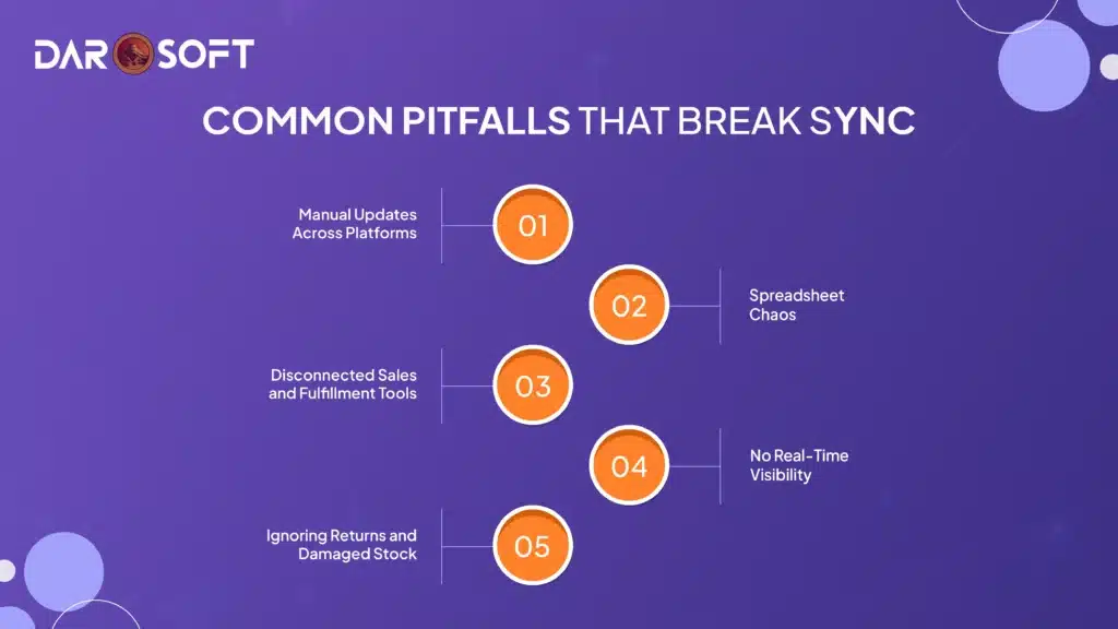 Common pitfalls