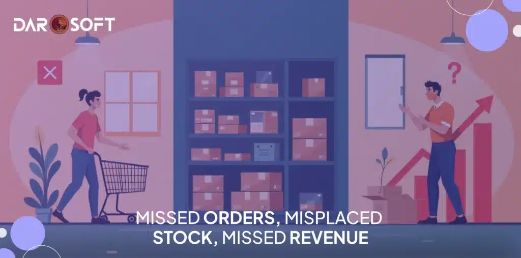 When Orders Go Wrong, Everything Slows Down - DaroSoft