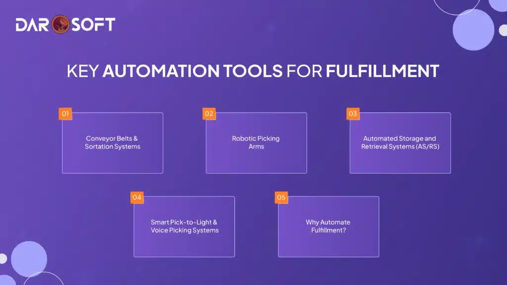 Tools for Automation