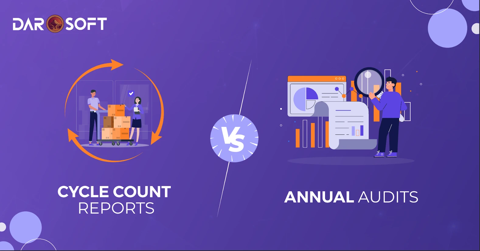 cycle vs annual count