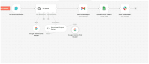 CRM Automation & Intelligent Client Onboarding