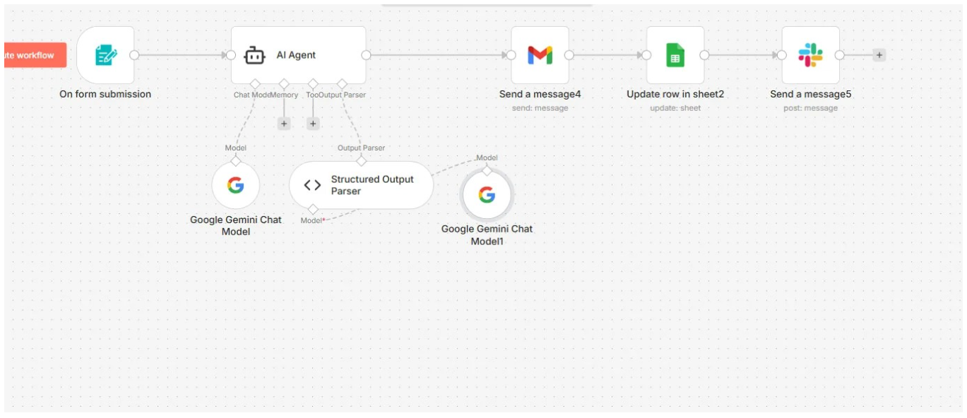 CRM Automation & Intelligent Client Onboarding