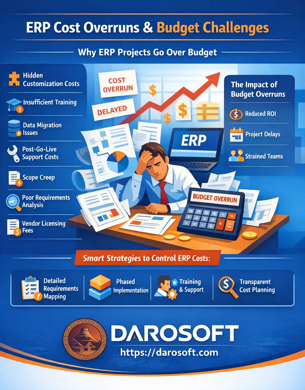 erp